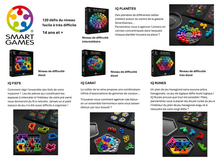 Smart Games IQ